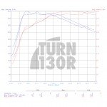 CTS Turbo Muffler Delete Leon Cupra 5F / Ibiza Cupra 6P CTS Turbo Muffler Delete Leon Cupra 5F / Ibiza Cupra 6P