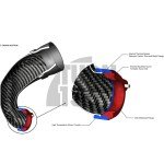 Eventuri Carbon Turbo Inlet for Audi RS3 8V.5 / TTRS 8S with stock turbo flange