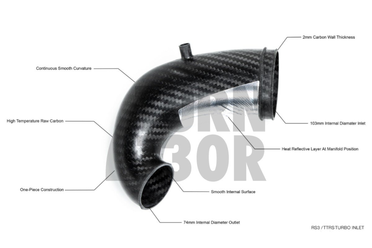 Eventuri Carbon Turbo Inlet for Audi RS3 8V.5 / TTRS 8S with stock turbo flange