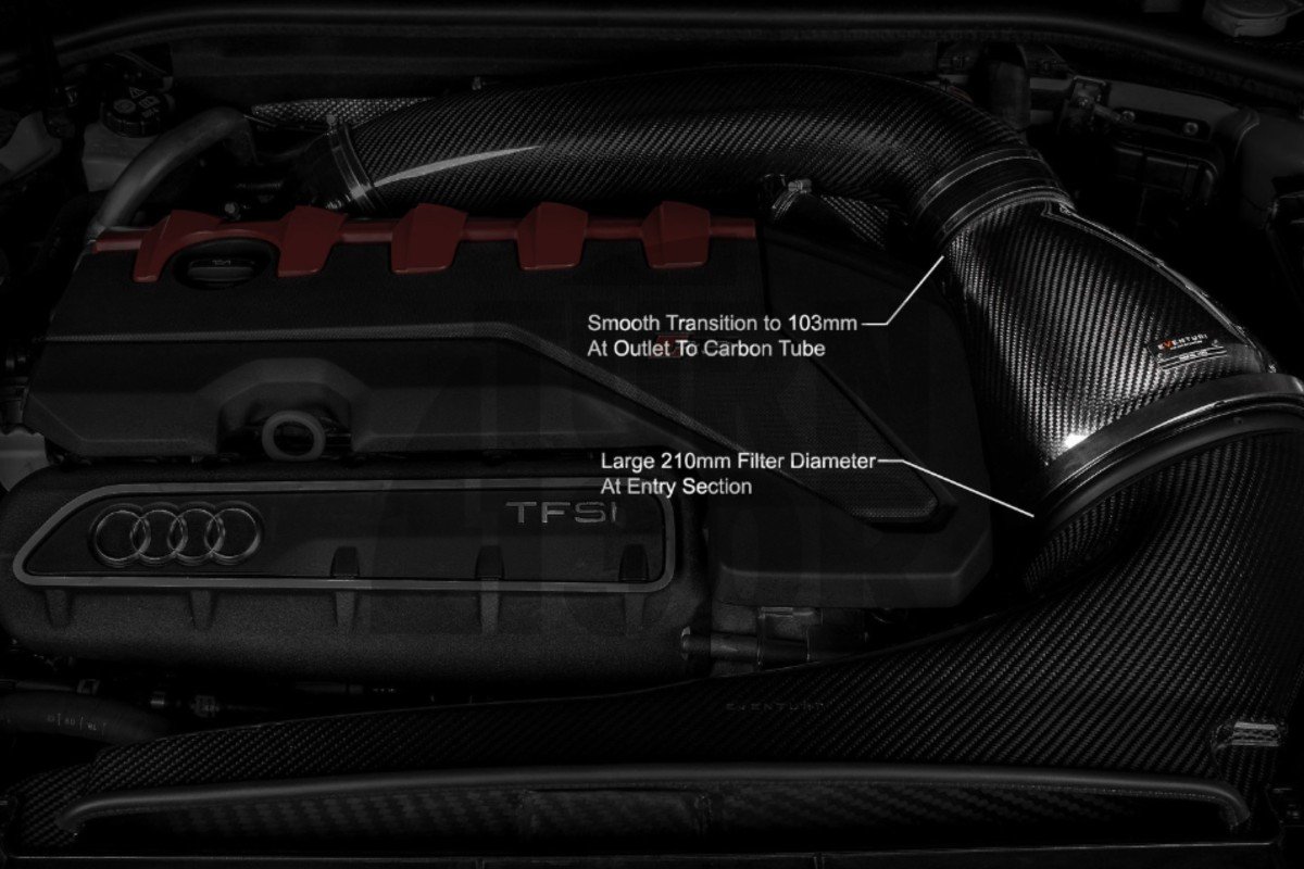 Eventuri Carbon Fiber Intake for RSQ3 F3