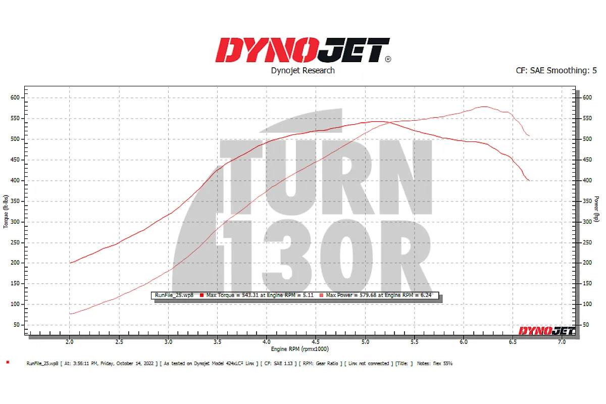 CTS Turbo Boss (Elektroniskais Atkritumu Vārsts) BMW 135i - 235i F2x - 335i & 435i F2x ar N55 motoru