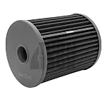 Ramair paneļa gaisa filtrs Audi RS6 C7 un RS7 C7