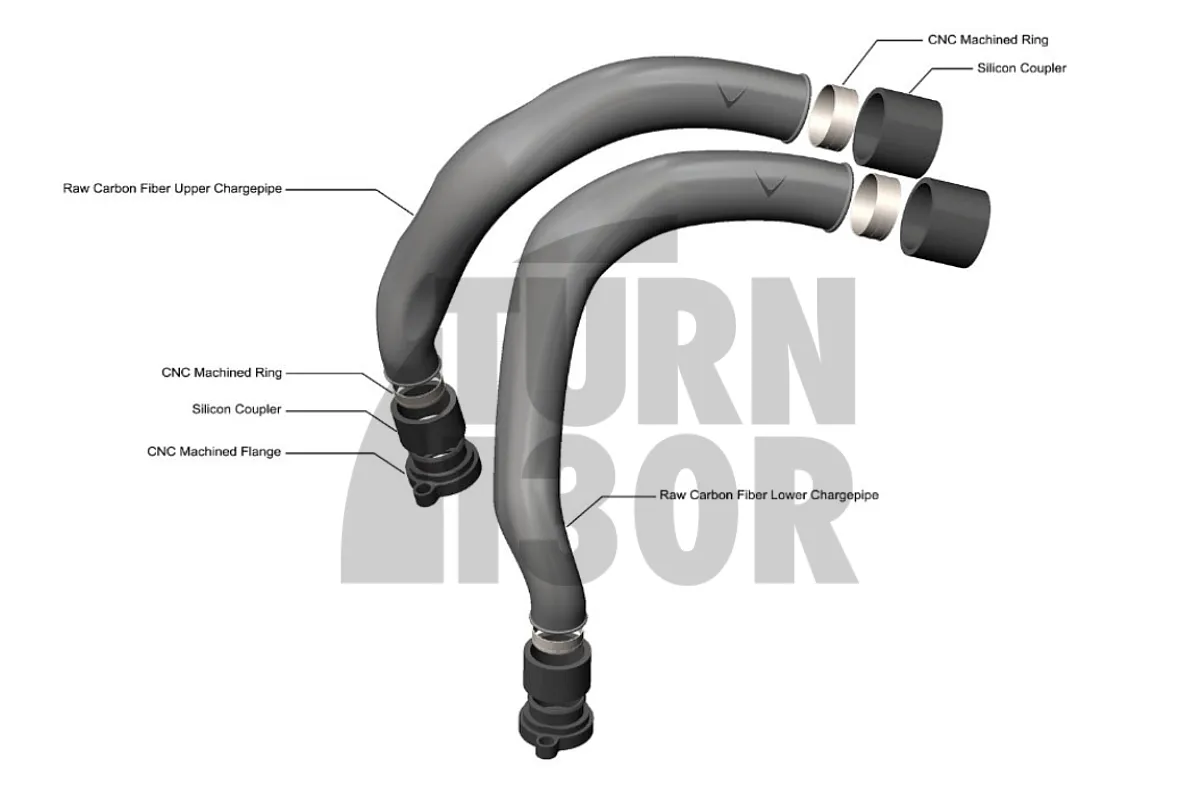 Eventuri oglekļa šķiedras uzpūtes caurules BMW M3 F80 / M4 F8x / M2 Comp F87