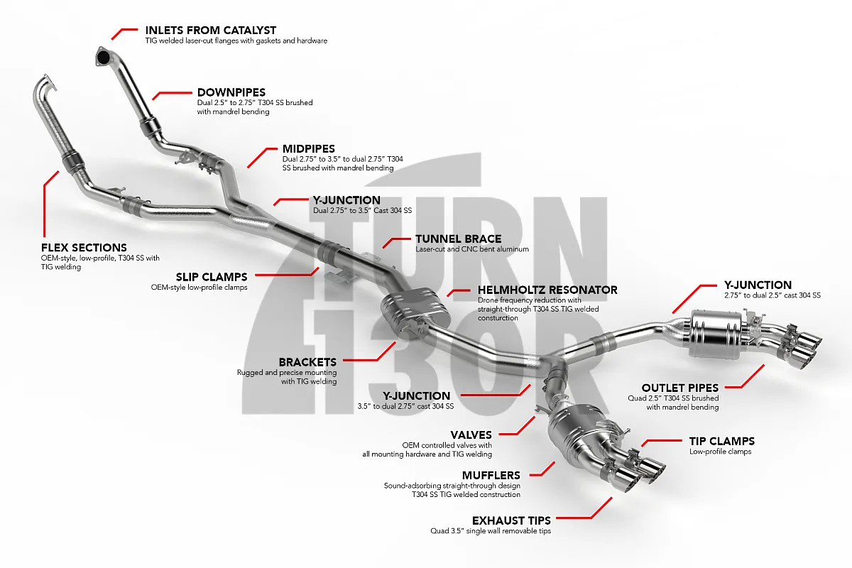 APR Catback Exhaust System for Audi S4 B9 & Audi S5 F5 