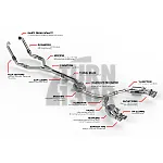 APR Catback Exhaust System for Audi S4 B9 & Audi S5 F5 